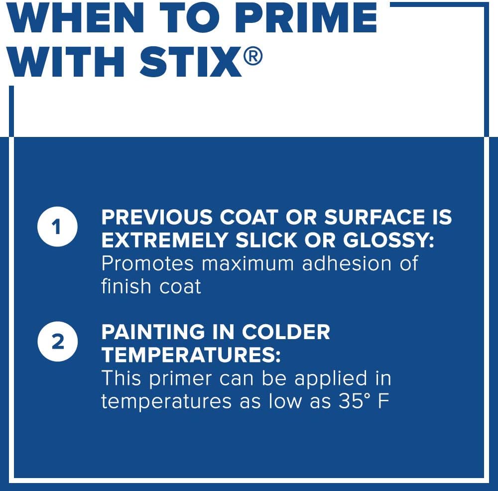 1-quart-insl-x-sxa11009a-04-stix-acrylic-waterborne-bonding-primer-white-color-03-1-quart-insl-x-sxa11009a-04-stix-acrylic-waterborn-3.jpg