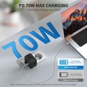 epicka-universal-travel-adapter-with-gan-technology-5-in-1-international-plug-adapter-with-3-usb-c-and-2-usb-a-ports-for-fast-charging-compatible-in-usa-eu-uk-aus-black-03-epicka-universal-travel-adapter-with-gan-technolog-3.jpg