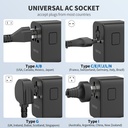 epicka-universal-travel-adapter-with-gan-technology-5-in-1-international-plug-adapter-with-3-usb-c-and-2-usb-a-ports-for-fast-charging-compatible-in-usa-eu-uk-aus-black-05-epicka-universal-travel-adapter-with-gan-technolog-5.jpg