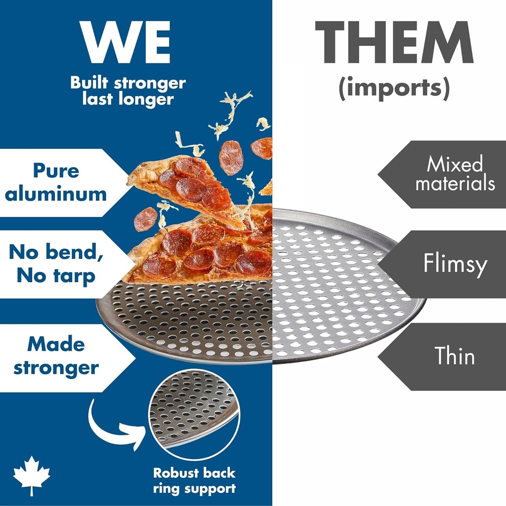 set-of-2-norjac-14-inch-round-aluminum-pizza-pans-with-holes-for-crispy-crust-rust-free-heavy-duty-oven-baking-trays-08-set-of-2-norjac-14-inch-round-aluminum-pizza-pans--8.jpg