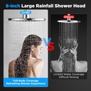 8-inch-round-high-pressure-massage-rain-shower-head-powerful-massaging-rainfall-showerhead-with-adjustable-settings-for-bathroom-fixed-showers-05-8-inch-round-high-pressure-massage-rain-shower-hea-5.jpg
