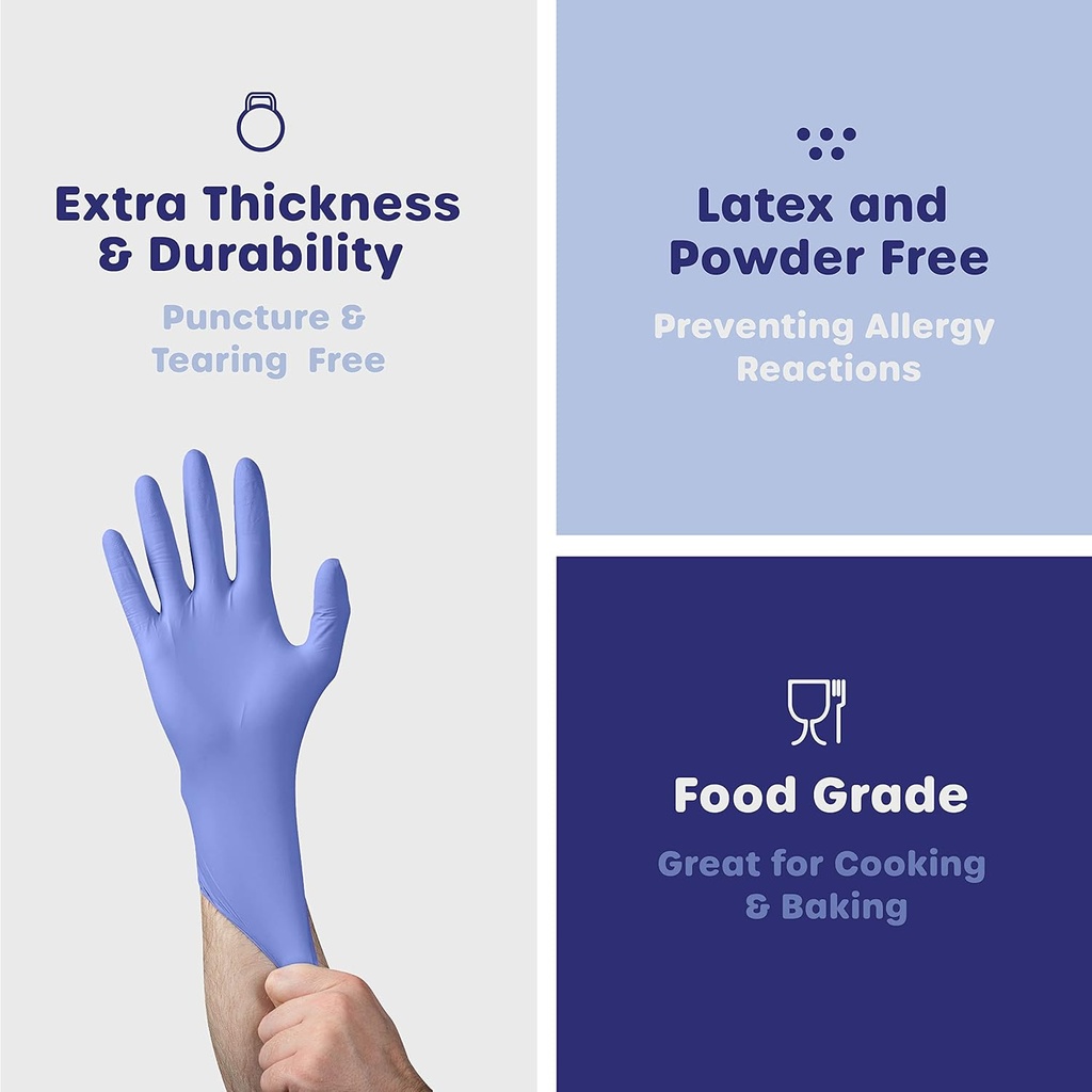 latex-free-nitrile-disposable-gloves-4-mil-thickness-powder-free-and-non-sterile-comfortable-package-03-latex-free-nitrile-disposable-gloves---4-mil-thick-3.jpg