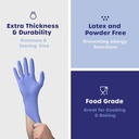 latex-free-nitrile-disposable-gloves-4-mil-thickness-powder-free-and-non-sterile-comfortable-package-03-latex-free-nitrile-disposable-gloves---4-mil-thick-3.jpg