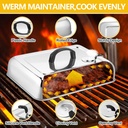 stainless-steel-basting-cover-set-with-cooling-rack-pizza-peel-and-wire-rack-13-rectangular-melting-dome-7-perforated-spatula-round-paddle-03-stainless-steel-basting-cover-set-with-cooling-rac-3.jpg