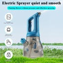 electric-spray-bottle-plant-mister-1-5l-usb-rechargeable-continuous-water-sprayer-for-plants-fertilizing-cleaning-goccida-0-4-gallon-with-exhaust-button-05-electric-spray-bottle-plant-mister-15l---usb-recha-5.jpg