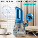 electric-spray-bottle-plant-mister-1-5l-usb-rechargeable-continuous-water-sprayer-for-plants-fertilizing-cleaning-goccida-0-4-gallon-with-exhaust-button-06-electric-spray-bottle-plant-mister-15l---usb-recha-6.jpg
