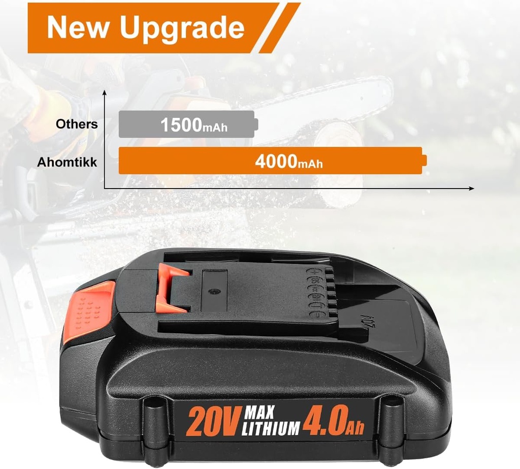 2-pack-ahomtikk-lithium-ion-4000mah-replacement-batteries-for-w0rx-20v-wa3520-wa3525-wa3575-wa3578-compatible-with-wg151s-wg155s-wg251s-wg890-wg891-04-2-pack-ahomtikk-lithium-ion-4000mah-replacement-ba-4.jpg