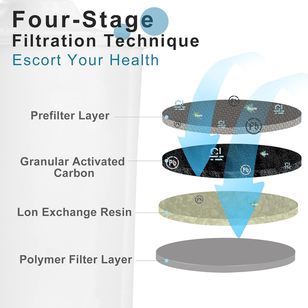 pure-expert-replacement-water-filter-for-jura-and-capresso-coffee-machines-pack-of-4-03-pure-expert-replacement-water-filter-for-jura-and--3.jpg