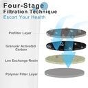 pure-expert-replacement-water-filter-for-jura-and-capresso-coffee-machines-pack-of-4-03-pure-expert-replacement-water-filter-for-jura-and--3.jpg