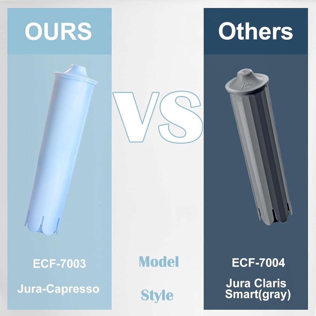 pure-expert-replacement-water-filter-for-jura-and-capresso-coffee-machines-pack-of-4-04-pure-expert-replacement-water-filter-for-jura-and--4.jpg
