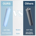 pure-expert-replacement-water-filter-for-jura-and-capresso-coffee-machines-pack-of-4-04-pure-expert-replacement-water-filter-for-jura-and--4.jpg