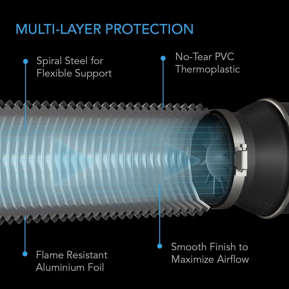 10-inch-heavy-duty-aluminum-ducting-for-heating-cooling-ventilation-exhaust-8ft-long-ac-infinity-03-10-inch-heavy-duty-aluminum-ducting-for-heating-co-3.jpg