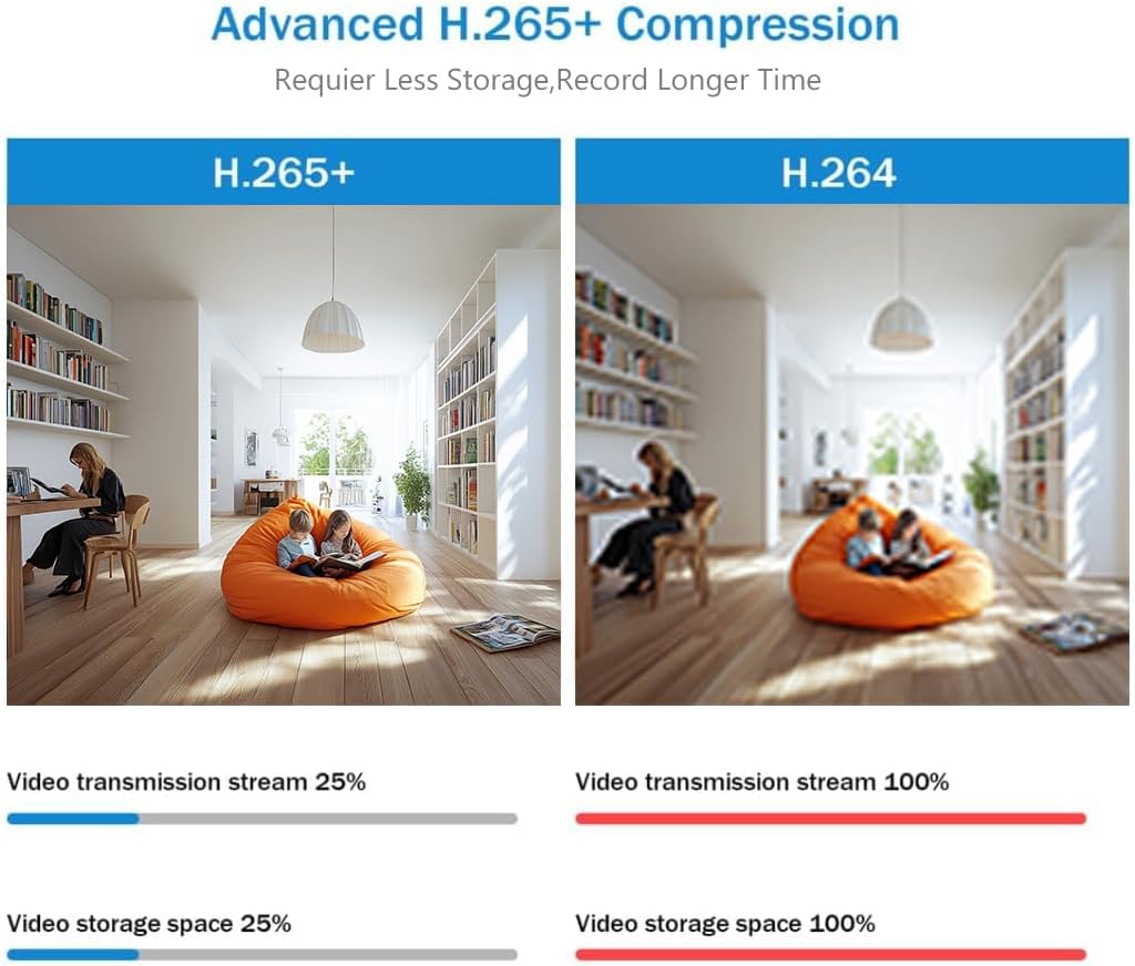 outdoor-4k-8mp-poe-ip-dome-security-camera-with-180-ultra-wide-viewing-angle-h-265-compression-30ft-night-vision-ip66-waterproof-compatible-with-hikvision-nvr-blue-iris-ndaa-compliant-04-outdoor-4k-8mp-poe-ip-dome-security-camera-with-18-4.jpg