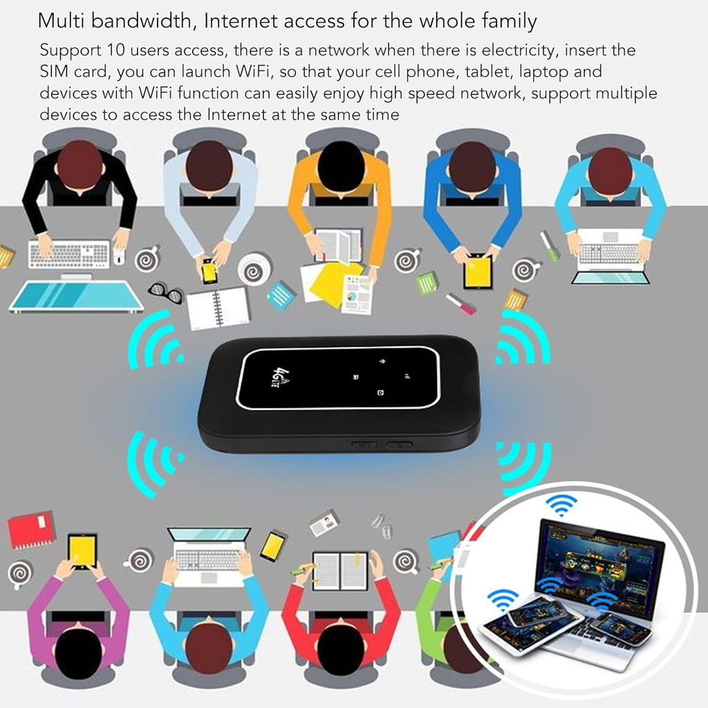 portable-4g-lte-router-with-sim-card-unlocked-mini-mobile-hotspot-for-travel-camping-trip-rentals-connect-up-to-10-users-03-portable-4g-lte-router-with-sim-card-unlocked-mini-3.jpg