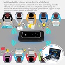 portable-4g-lte-router-with-sim-card-unlocked-mini-mobile-hotspot-for-travel-camping-trip-rentals-connect-up-to-10-users-03-portable-4g-lte-router-with-sim-card-unlocked-mini-3.jpg