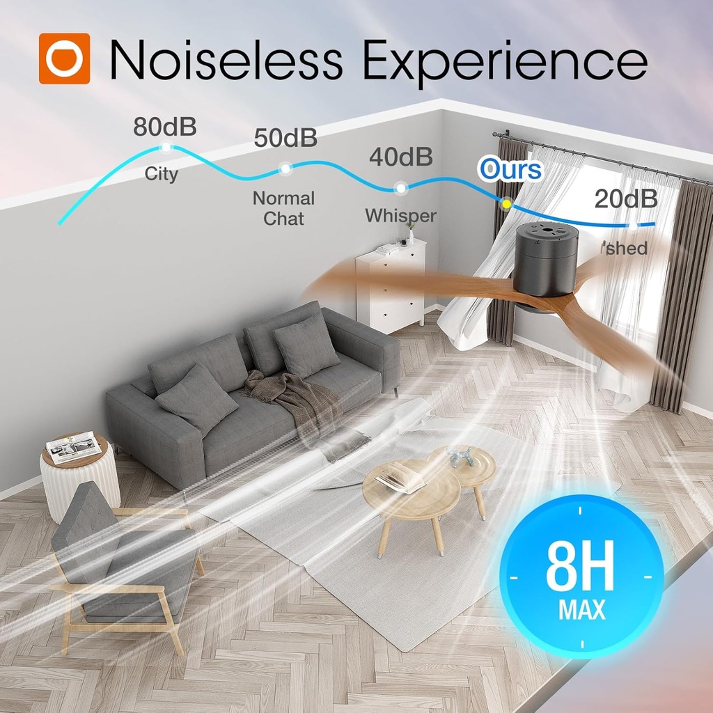 52-inch-indoor-outdoor-ceiling-fan-with-lights-and-remote-control-reversible-noiseless-dc-motor-for-bedroom-farmhouse-shop-by-addlon-07-52-inch-indooroutdoor-ceiling-fan-with-lights-and--7.jpg
