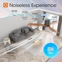 52-inch-indoor-outdoor-ceiling-fan-with-lights-and-remote-control-reversible-noiseless-dc-motor-for-bedroom-farmhouse-shop-by-addlon-07-52-inch-indooroutdoor-ceiling-fan-with-lights-and--7.jpg