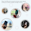 portable-4g-lte-router-with-sim-card-unlocked-mini-mobile-hotspot-for-travel-camping-trip-rentals-connect-up-to-10-users-07-portable-4g-lte-router-with-sim-card-unlocked-mini-7.jpg