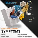 complete-washer-repair-kit-compatible-with-maytag-whirlpool-kenmore-washers-includes-basket-driven-hub-pulley-clutch-kit-drive-belt-and-shift-actuator-06-complete-washer-repair-kit-compatible-with-maytag--6.jpg