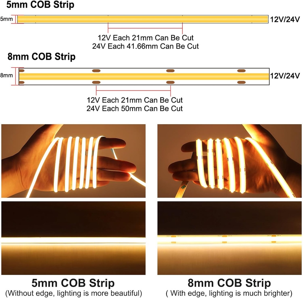 12v-cob-led-strip-lights-16-4ft-red-ultra-narrow-led-tape-3840-leds-cri90-dimmable-flexible-ribbon-02-12v-cob-led-strip-lights-164ft-red-ultra-narrow-le-2.jpg