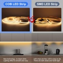 12v-cob-led-strip-lights-16-4ft-red-ultra-narrow-led-tape-3840-leds-cri90-dimmable-flexible-ribbon-03-12v-cob-led-strip-lights-164ft-red-ultra-narrow-le-3.jpg