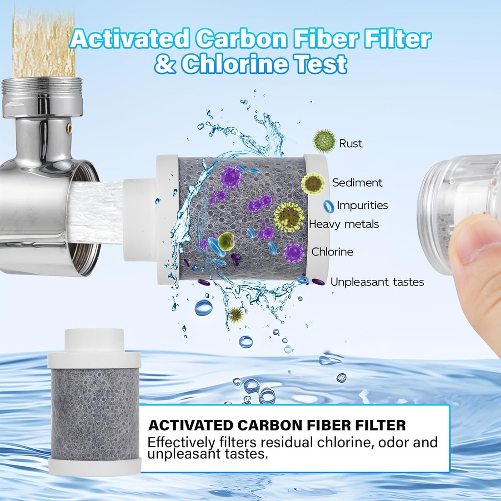 4-piece-carbon-fiber-replacement-set-for-1080-rotating-faucet-water-filter-pure-quality-05-4-piece-carbon-fiber-replacement-set-for-1080-rota-5.jpg