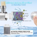 4-piece-carbon-fiber-replacement-set-for-1080-rotating-faucet-water-filter-pure-quality-05-4-piece-carbon-fiber-replacement-set-for-1080-rota-5.jpg