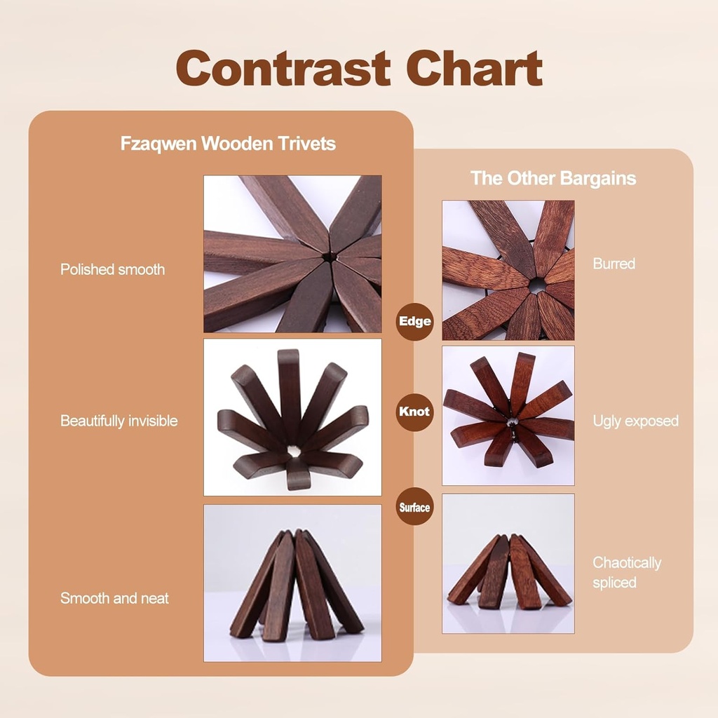 walnut-wood-trivet-set-4-tree-shape-insulation-mats-for-hot-dishes-pots-and-pans-heat-resistant-collapsible-coasters-for-kitchen-counter-05-walnut-wood-trivet-set---4-tree-shape-insulation-m-5.jpg