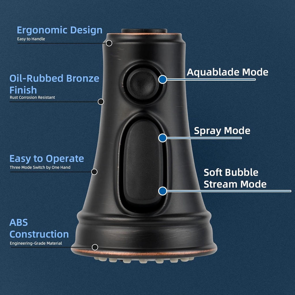 oil-rubbed-bronze-kitchen-faucet-spray-head-replacement-with-3-functions-compatible-with-moen-american-standard-delta-kohler-15-adapters-included-1-06-oil-rubbed-bronze-kitchen-faucet-spray-head-replac-6_6efc7ad0-1462-4d91-a1b0-f759b20dc8da.jpg