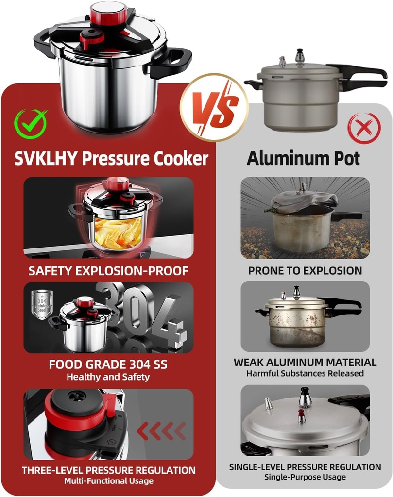 svklhy-304-stainless-steel-pressure-cooker-6-qt-with-3-in-1-function-and-2qt-4qt-nsf-food-storage-containers-03-svklhy-304-stainless-steel-pressure-cooker-6-qt-wi-3.jpg