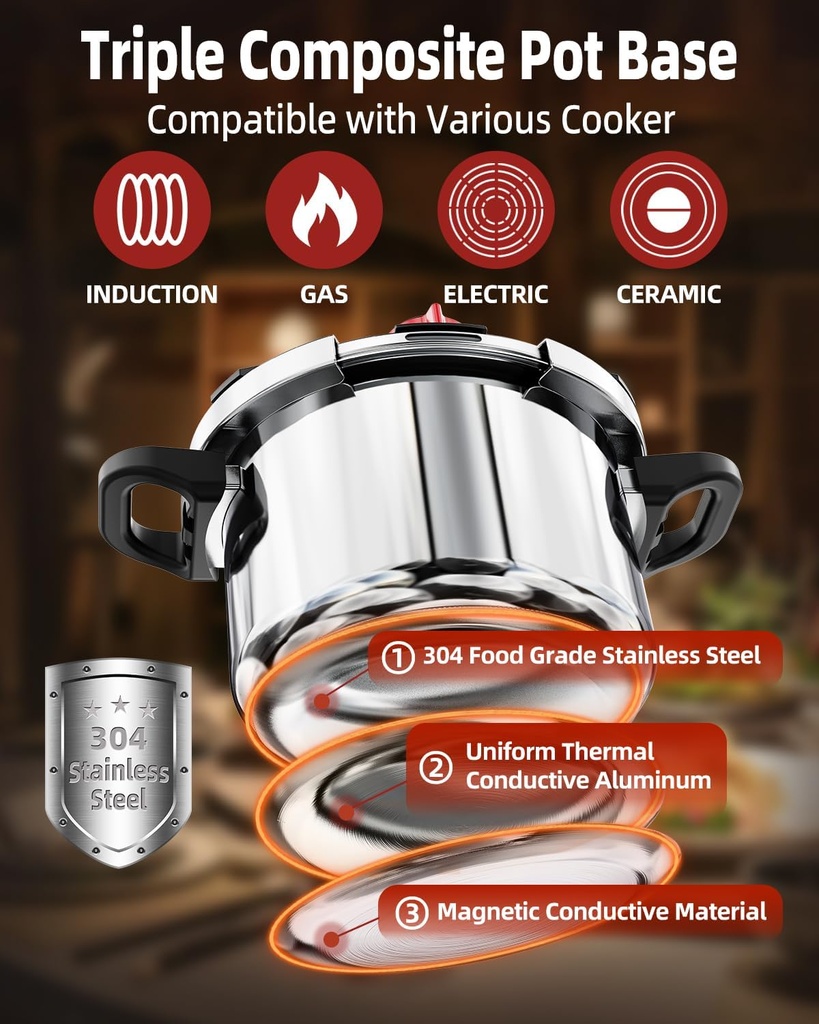 svklhy-304-stainless-steel-pressure-cooker-6-qt-with-3-in-1-function-and-2qt-4qt-nsf-food-storage-containers-04-svklhy-304-stainless-steel-pressure-cooker-6-qt-wi-4.jpg