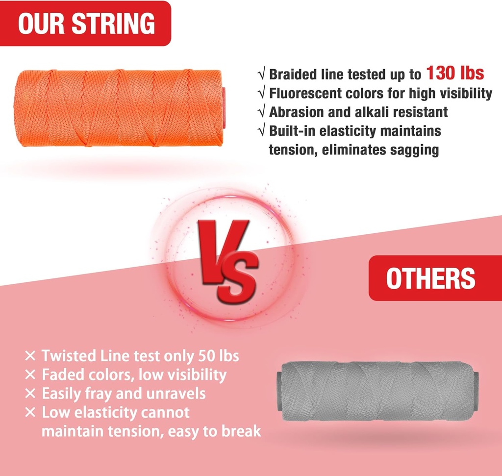 500-ft-18-braided-nylon-mason-line-string-for-gardening-construction-ideal-twine-for-masonry-tools-string-level-more-03-500-ft-18-braided-nylon-mason-line-string-for-gard-3.jpg