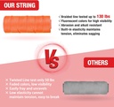 500-ft-18-braided-nylon-mason-line-string-for-gardening-construction-ideal-twine-for-masonry-tools-string-level-more-03-500-ft-18-braided-nylon-mason-line-string-for-gard-3.jpg