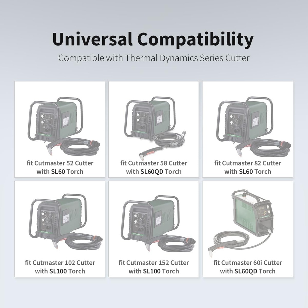 thermal-dynamics-sl60-sl100-cutmaster-52-plasma-cutting-torch-9-8237-shield-cap-by-weldingstop-06-thermal-dynamics-sl60-sl100-cutmaster-52-plasma-cu-6.jpg