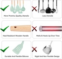 5-piece-non-stick-silicone-kitchen-cooking-utensils-set-with-wooden-handle-heat-resistant-spatula-cookware-gadgets-08-5-piece-non-stick-silicone-kitchen-cooking-utensil-8.jpg