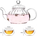 600ml-heat-resistant-glass-pu-erh-teapot-set-with-infuser-striped-pumpkin-shape-08-600ml-heat-resistant-glass-pu-erh-teapot-set-with--8.jpg