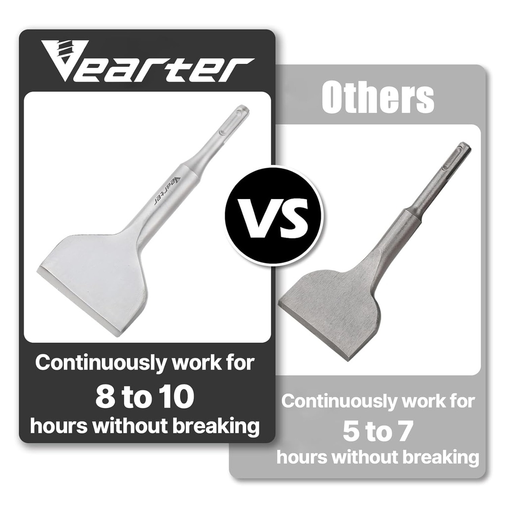 vearter-3-wide-sds-plus-chisel-bit-for-hammer-drill-floor-scraper-for-concrete-tile-removal-160-x-75-mm-40crmo-material-07-vearter-3-wide-sds-plus-chisel-bit-for-hammer-dril-7.jpg