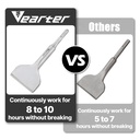 vearter-3-wide-sds-plus-chisel-bit-for-hammer-drill-floor-scraper-for-concrete-tile-removal-160-x-75-mm-40crmo-material-07-vearter-3-wide-sds-plus-chisel-bit-for-hammer-dril-7.jpg