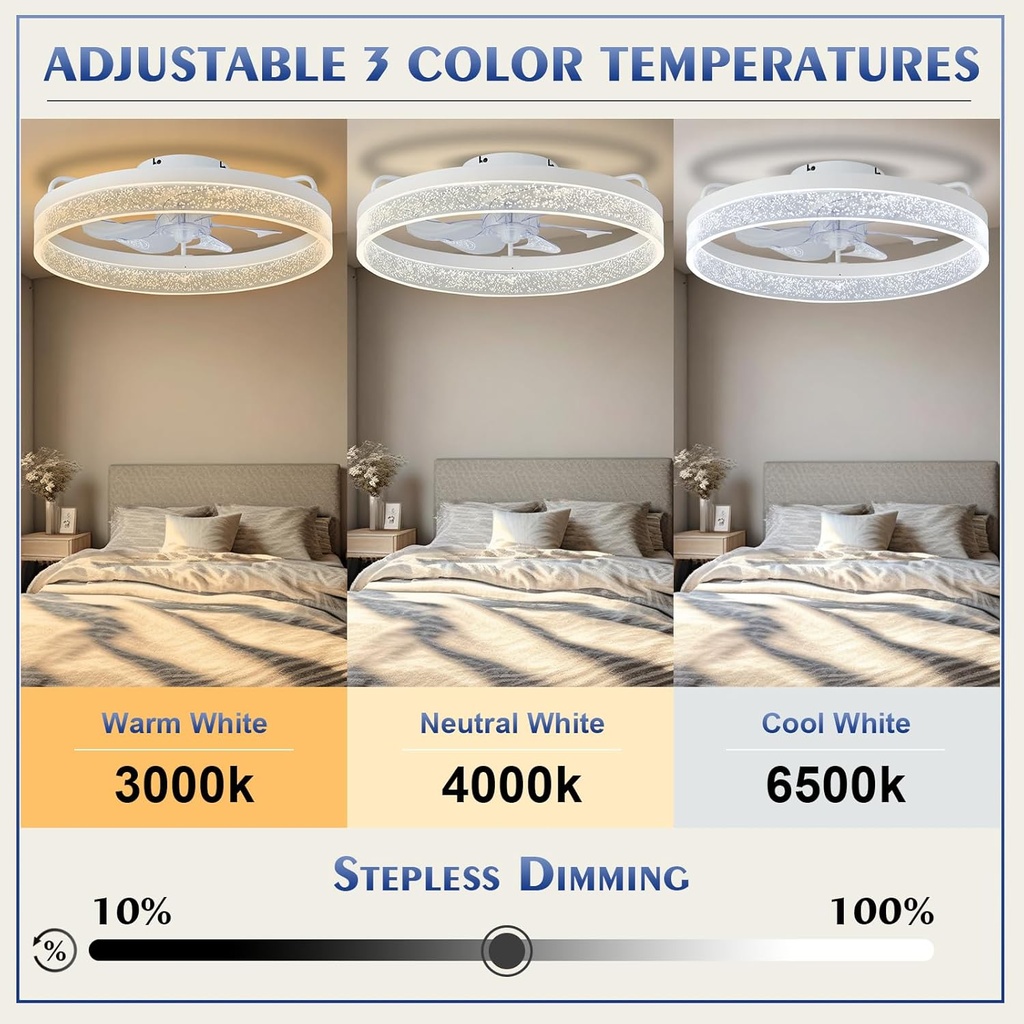 lanmel-20-low-profile-ceiling-fan-with-lights-and-remote-flush-mount-7-blades-6-speeds-reversible-dimmable-led-white-02-lanmel-20-low-profile-ceiling-fan-with-lights-and--2.jpg