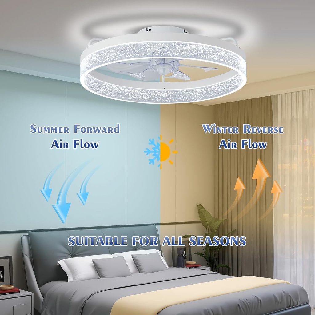 lanmel-20-low-profile-ceiling-fan-with-lights-and-remote-flush-mount-7-blades-6-speeds-reversible-dimmable-led-white-03-lanmel-20-low-profile-ceiling-fan-with-lights-and--3.jpg