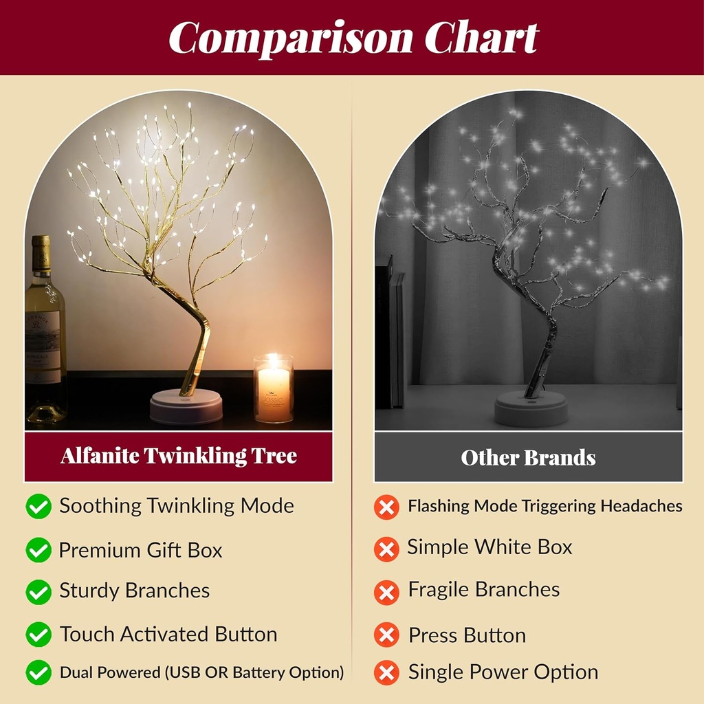 twinkling-tree-fairy-light-spirit-tree-lamp-aesthetic-night-light-with-gold-branches-108-led-05-twinkling-tree-fairy-light-spirit-tree-lamp---aest-5.jpg