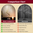 twinkling-tree-fairy-light-spirit-tree-lamp-aesthetic-night-light-with-gold-branches-108-led-05-twinkling-tree-fairy-light-spirit-tree-lamp---aest-5.jpg