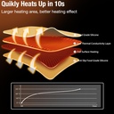 orgthin-electric-warming-tray-with-full-surface-heating-plate-foldable-mat-with-3-temperature-levels-for-parties-holidays-buffets-white-silicone-food-warmer-06-orgthin-electric-warming-tray-with-full-surface-he-6.jpg