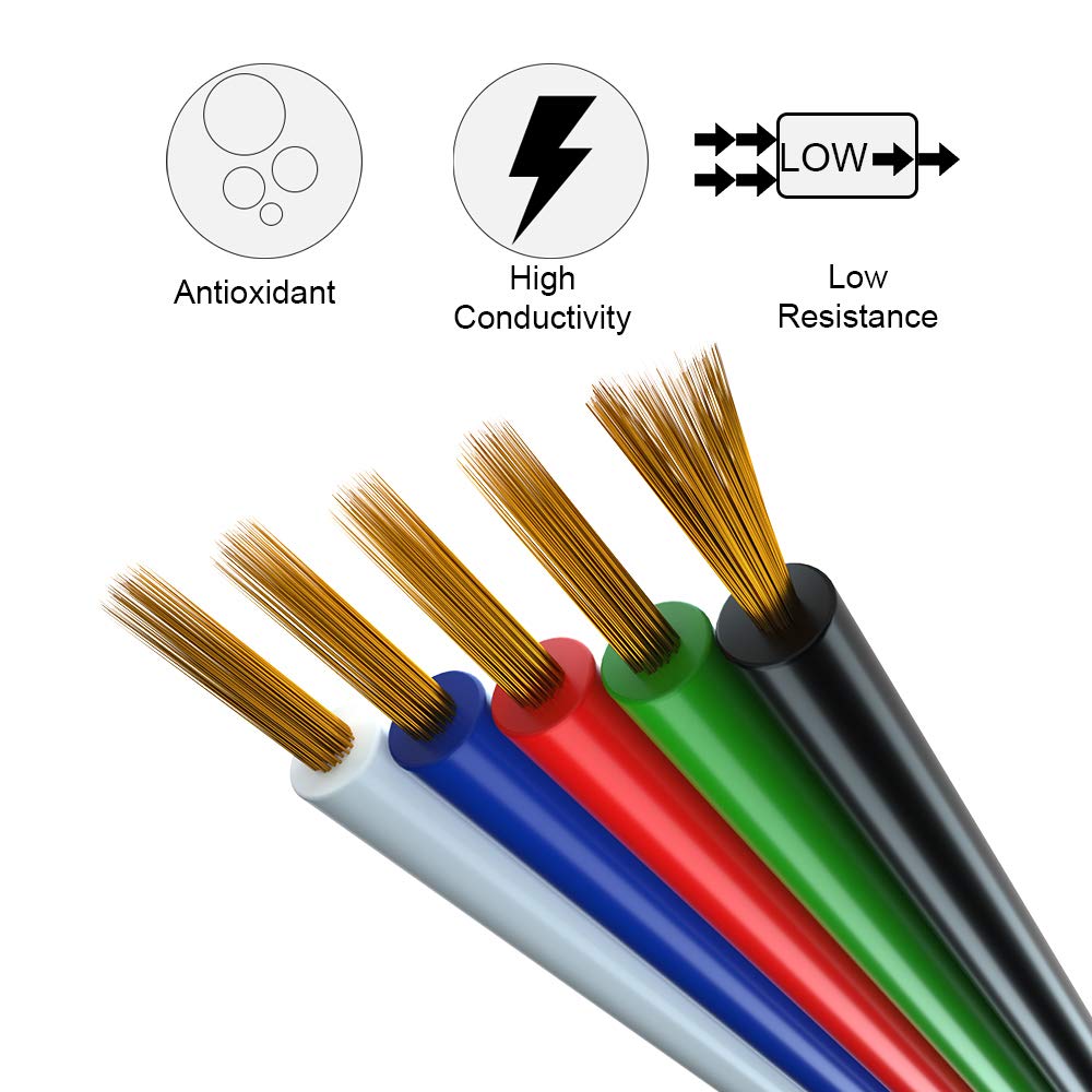 32-8ft-rgbw-5pin-electrical-extension-cable-for-led-tape-rope-18awg-strip-light-ribbon-wire-connection-smd-fcob-5050-color-changing-flexibili-04-328ft-rgbw-5pin-electrical-extension-cable-for-led-4.jpg