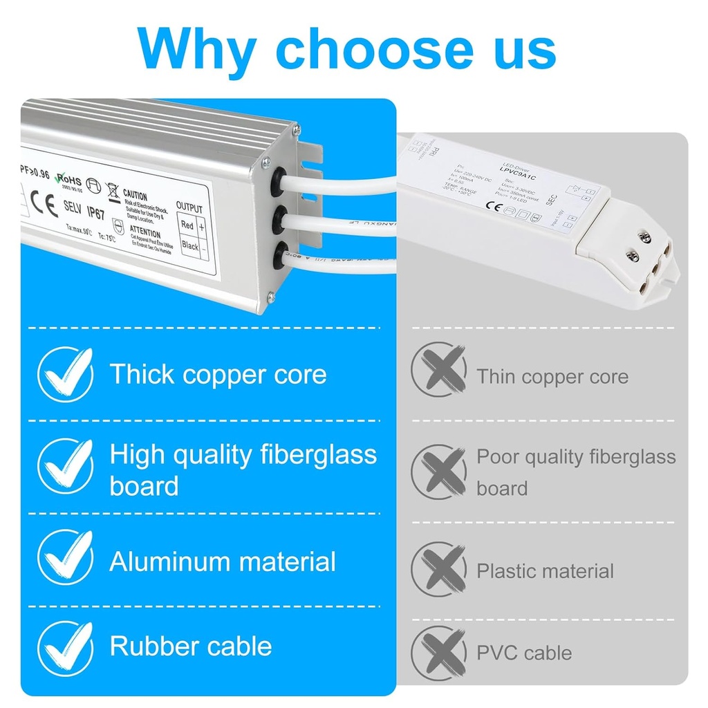 waterproof-led-driver-power-supply-transformer-300w-12v-dc-low-voltage-output-90-265v-ac-input-outdoor-use-adapter-with-3-prong-plug-lightingwill-05-waterproof-led-driver-power-supply-transformer-300-5.jpg