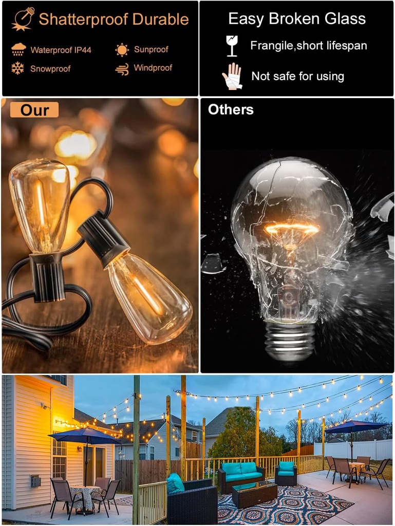 50ft-waterproof-led-string-lights-with-27-vintage-shatterproof-bulbs-connectable-outdoor-patio-lights-for-backyard-gazebo-balcony-1-pack-05-50ft-waterproof-led-string-lights-with-27-vintage--5.jpg