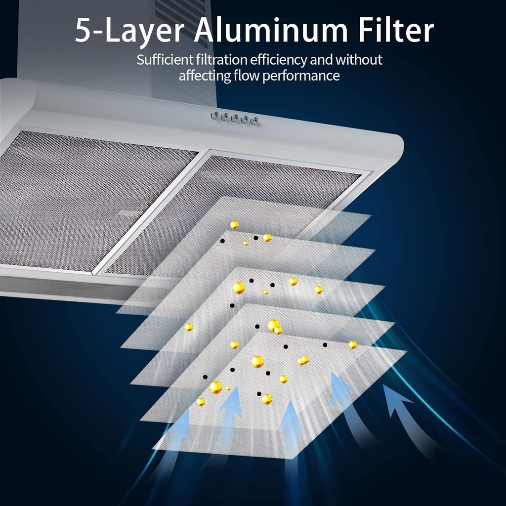 2-pack-freeboy-bps1fa30-aluminum-range-hood-filter-for-30-inch-broan-nutone-allure-qs1-ws1-5-layer-replacement-filters-11-3-4x14-1-4x3-8-99010299-04-2-pack-freeboy-bps1fa30-aluminum-range-hood-filter-4.jpg