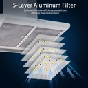 2-pack-freeboy-bps1fa30-aluminum-range-hood-filter-for-30-inch-broan-nutone-allure-qs1-ws1-5-layer-replacement-filters-11-3-4x14-1-4x3-8-99010299-04-2-pack-freeboy-bps1fa30-aluminum-range-hood-filter-4.jpg