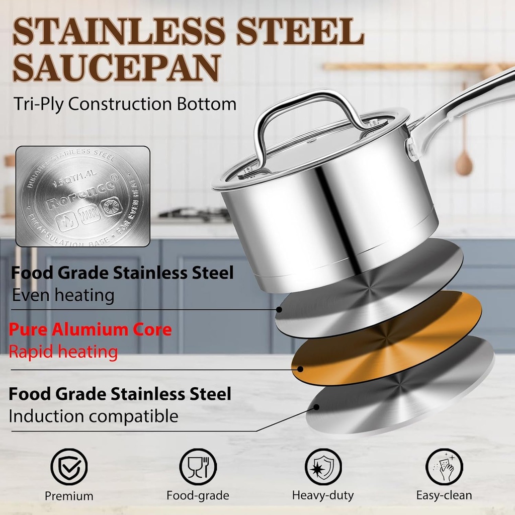 rorence-1-5-qt-stainless-steel-saucepan-with-transparent-glass-lid-induction-small-cooking-pot-for-all-stoves-oven-dishwasher-safe-03-rorence-15-qt-stainless-steel-saucepan-with-transp-3.jpg