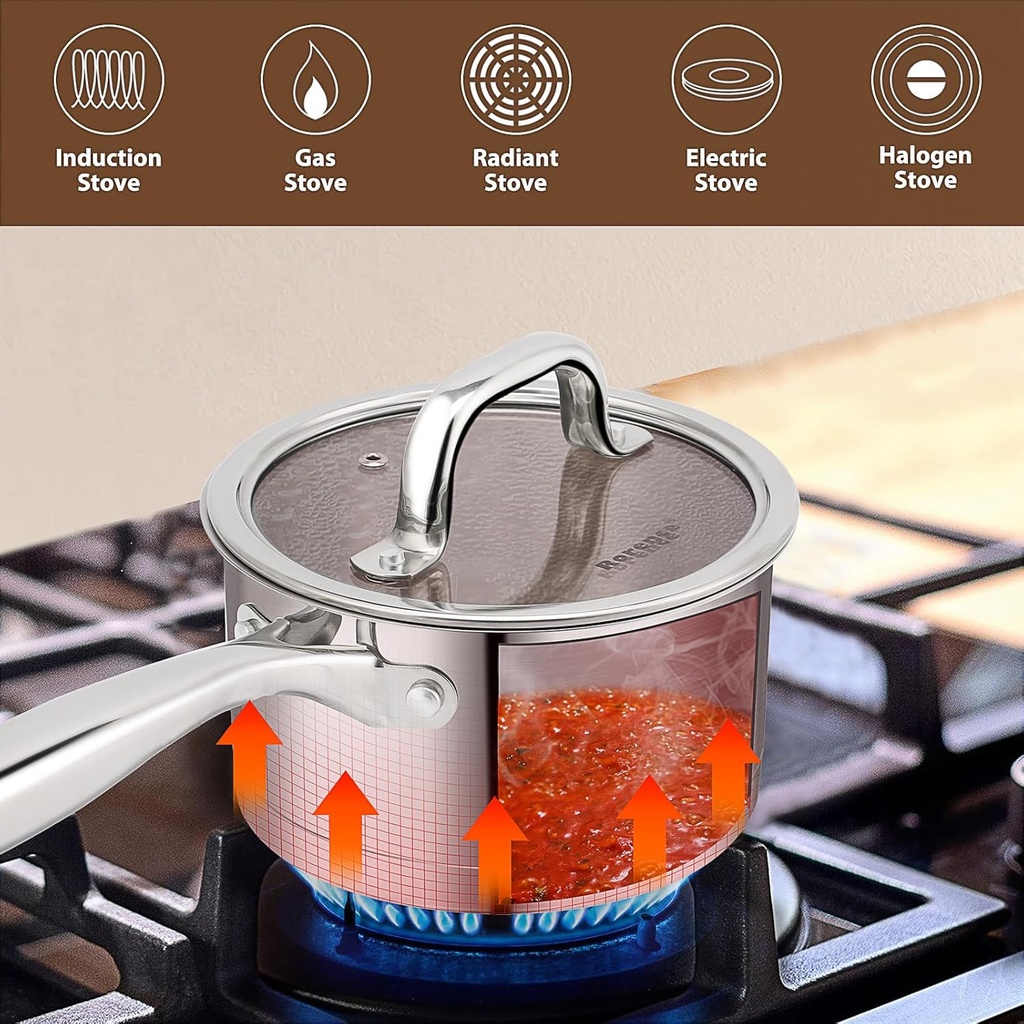 rorence-1-5-qt-stainless-steel-saucepan-with-transparent-glass-lid-induction-small-cooking-pot-for-all-stoves-oven-dishwasher-safe-05-rorence-15-qt-stainless-steel-saucepan-with-transp-5.jpg